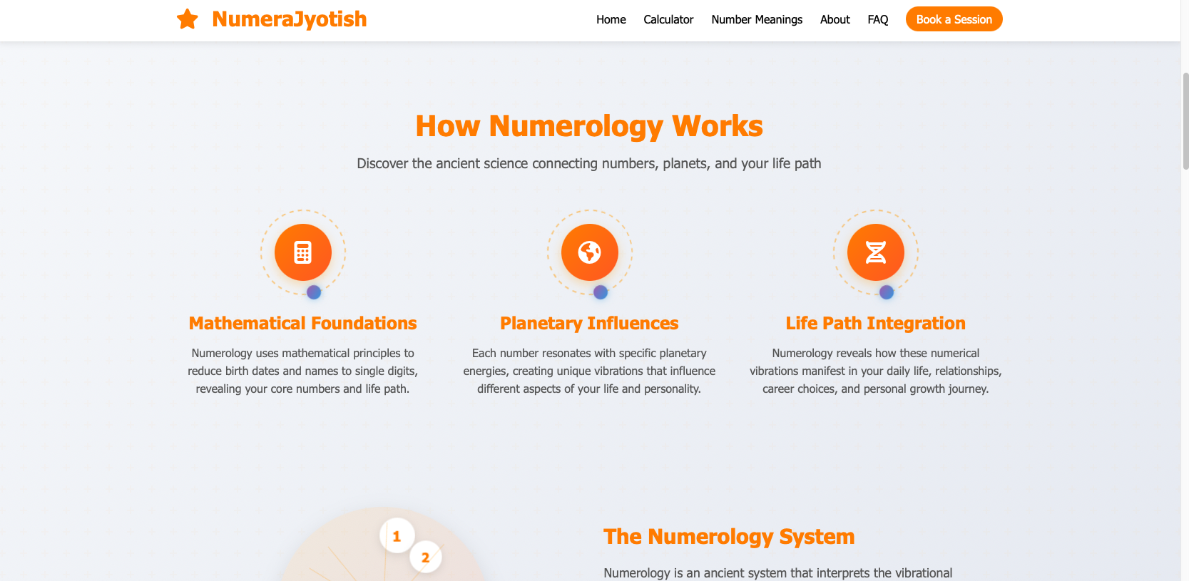 Astrology Consultation Platform